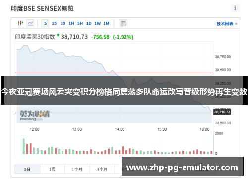 今夜亚冠赛场风云突变积分榜格局震荡多队命运改写晋级形势再生变数