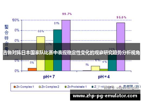 吉鲁对阵日本国家队比赛中表现稳定性变化的观察研究趋势分析视角 吉鲁对阵日本国家队比赛中表现稳定性变化的观察研究趋势分析视角