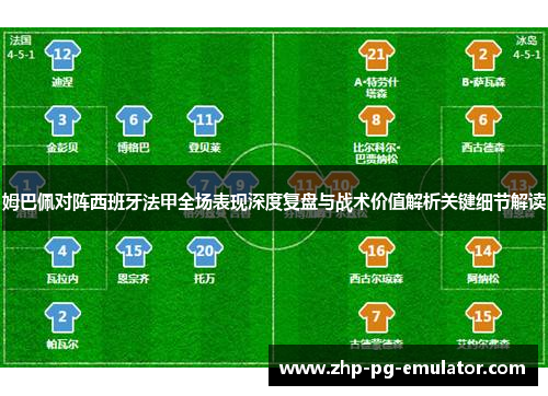 姆巴佩对阵西班牙法甲全场表现深度复盘与战术价值解析关键细节解读 姆巴佩对阵西班牙法甲全场表现深度复盘与战术价值解析关键细节解读