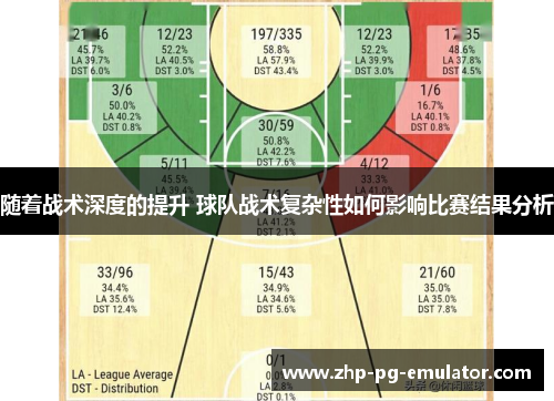 随着战术深度的提升 球队战术复杂性如何影响比赛结果分析