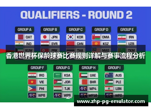 香港世界杯保龄球赛比赛规则详解与赛事流程分析