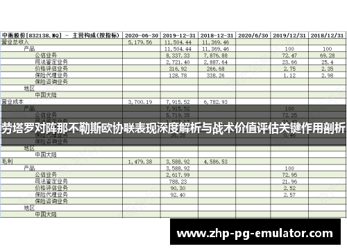 劳塔罗对阵那不勒斯欧协联表现深度解析与战术价值评估关键作用剖析 劳塔罗对阵那不勒斯欧协联表现深度解析与战术价值评估关键作用剖析