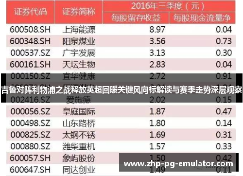 吉鲁对阵利物浦之战释放英超回暖关键风向标解读与赛季走势深层观察 吉鲁对阵利物浦之战释放英超回暖关键风向标解读与赛季走势深层观察