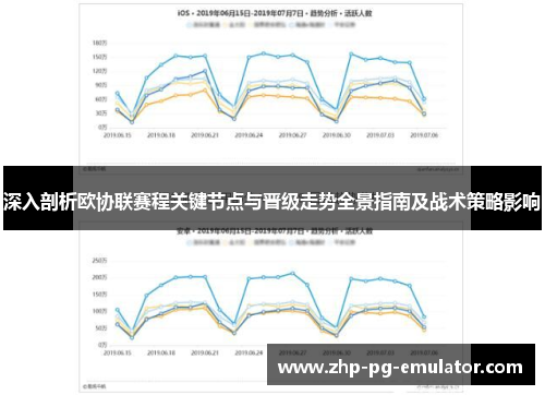 深入剖析欧协联赛程关键节点与晋级走势全景指南及战术策略影响