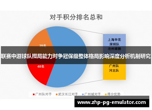 联赛中游球队搅局能力对争冠保级整体格局影响深度分析机制研究 联赛中游球队搅局能力对争冠保级整体格局影响深度分析机制研究
