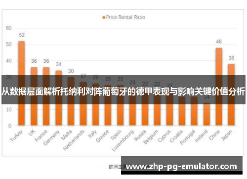 从数据层面解析托纳利对阵葡萄牙的德甲表现与影响关键价值分析 从数据层面解析托纳利对阵葡萄牙的德甲表现与影响关键价值分析