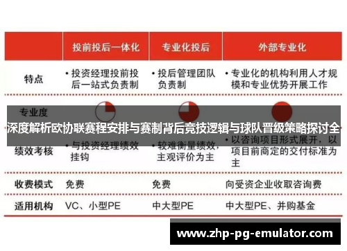 深度解析欧协联赛程安排与赛制背后竞技逻辑与球队晋级策略探讨全 深度解析欧协联赛程安排与赛制背后竞技逻辑与球队晋级策略探讨全